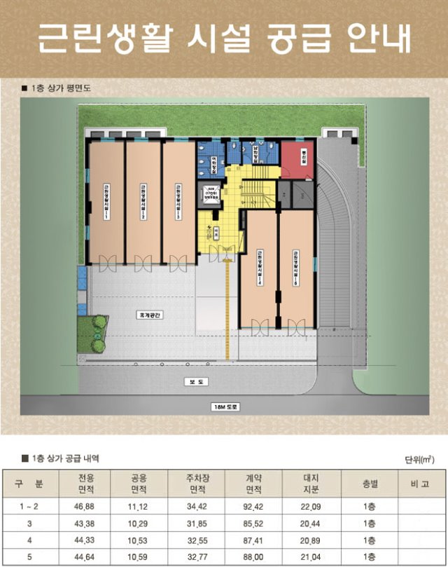 평형정보3.jpg